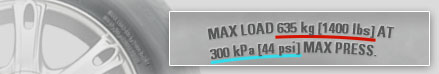 Max Load & Pressure Tire Graphic