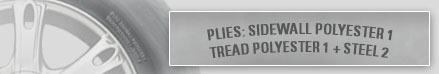 Ply Construction Tire Graphic